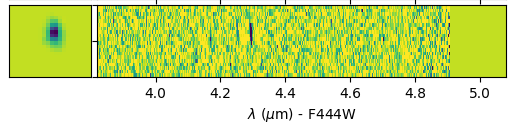 A droite, l'image d'une galaxie avec l'instrument NIRCam du JWST; à gauche le spectre dont le continu a été soustrait, révélant trois lignes d'émission (les points plus foncés). [JWST/NASA, ESA, CSA - Romain Meyer, FRESCO, UNIGE]