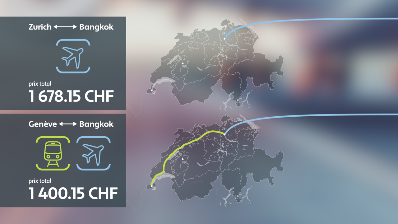 Comparaison du prix des billets pour Bangkok chez Swiss [RTS]