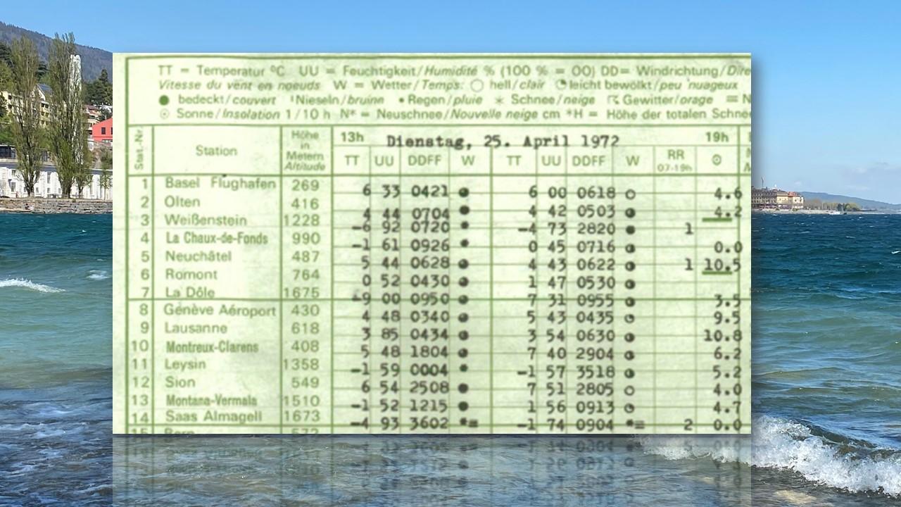 Relevés effectués le 25 avril 1972 à 13h par l'Institut Suisse de Météorologie. La direction du vent (en degrés) et leur force moyenne (en noeuds) figurent sur la colonne DDFF. [Météosuisse - André Gerber]