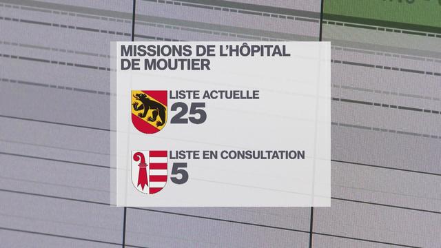 Hôpital de Moutier: le canton du Jura ne veut pas tenir ses promesses