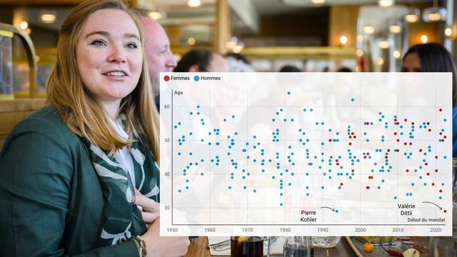 Valérie Dittli, la nouvelle conseillère d'Etat vaudoise (Le Centre), lors du deuxième tour de l'élection. [Keystone]