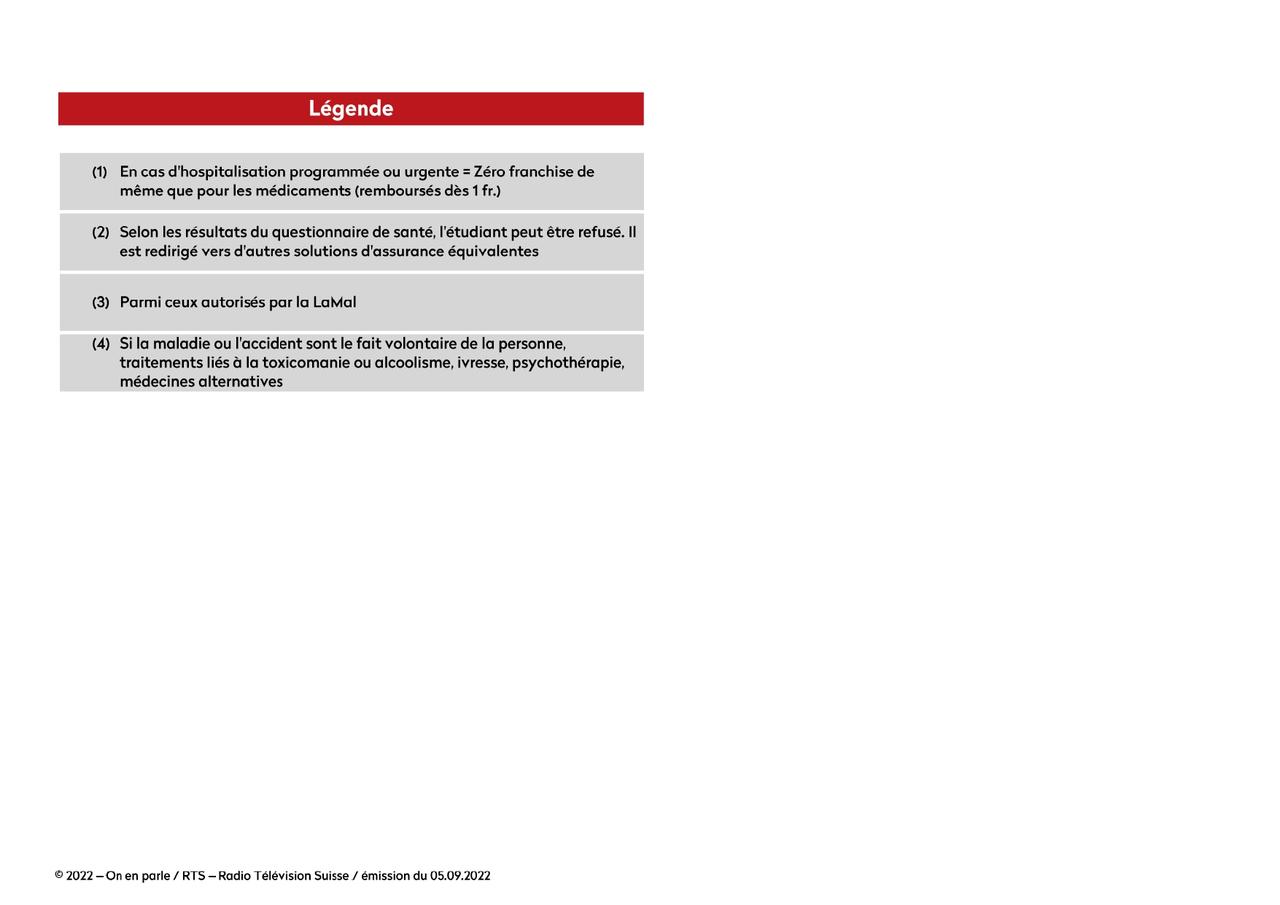 Légende du tableau comparatif des assurances pour étudiants étrangers. [On en parle / RTS]