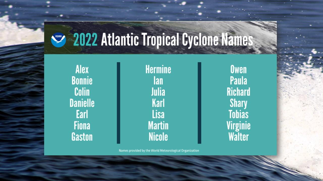 Noms des tempêtes tropicales en 2022 [NOAA/WMO/Wikipedia - Malene Thyssen]
