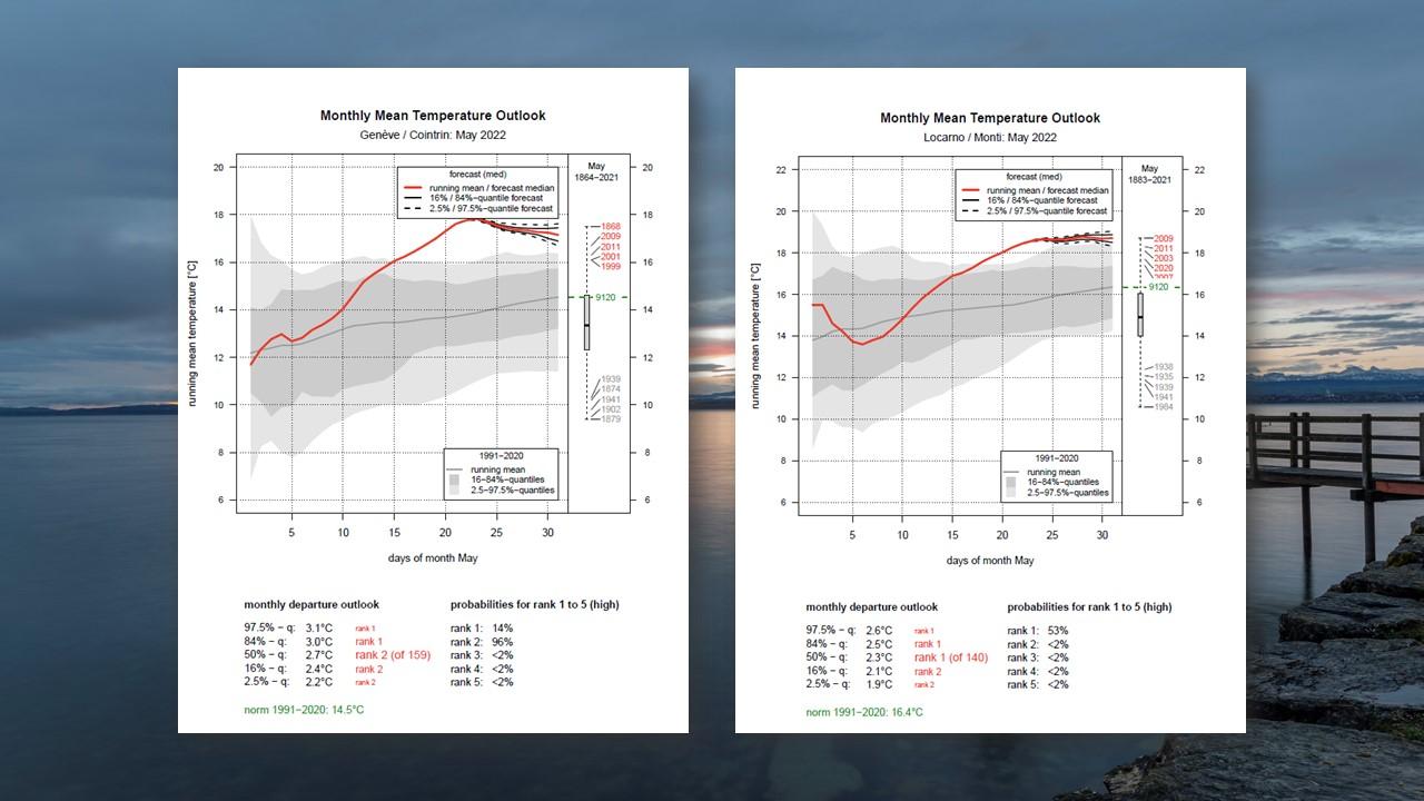 Anomalies de températures projetées sur le mois de mai 2022 aux stations de Genève-Cointrin et de Locarno-Monti [Météosuisse - Philippe Mignot]