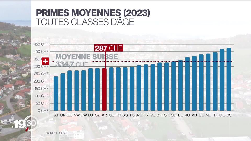 Appenzell ou la capitale des médecines alternatives. Le canton attire chaque année des milliers de patients du monde entier.