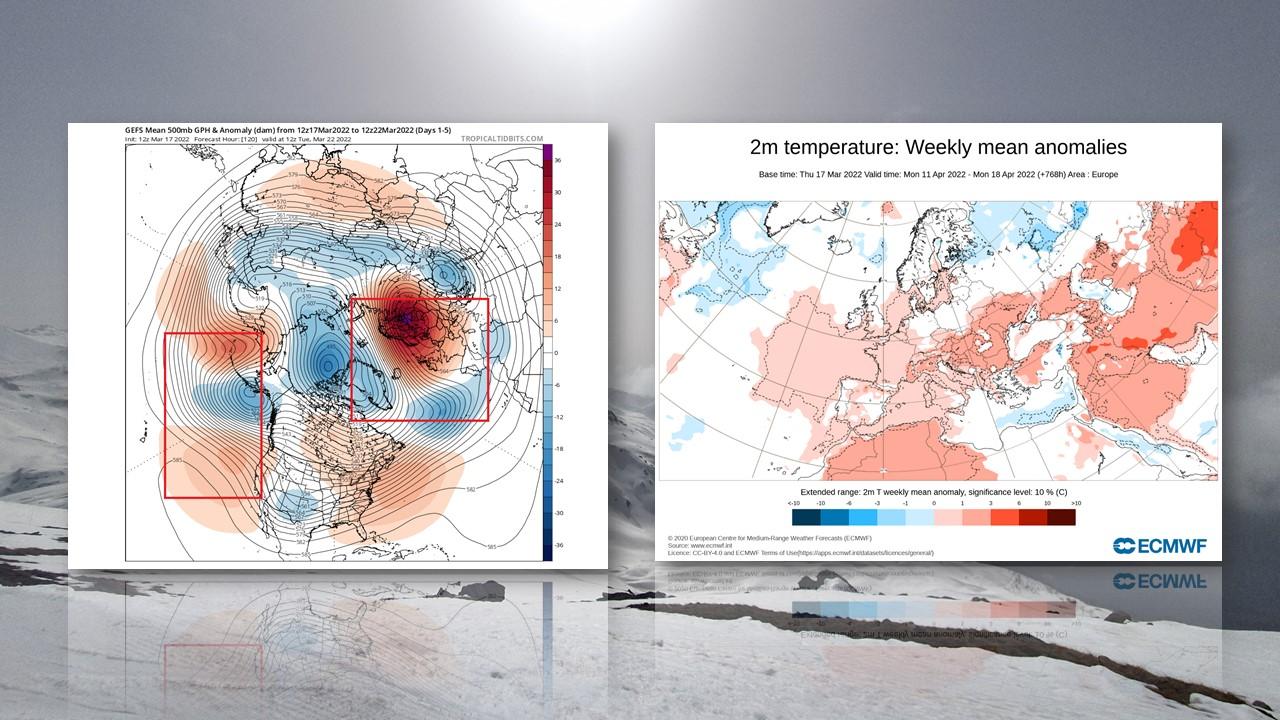 Anomalie de pressions à 500 hPa (5500 m) sur l'hémisphère Nord (à gauche) et anomalies de températures sur l'Europe du 11 au 18 avril 2022 (à droite) [ECMWF - Loris Caruso]