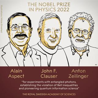 Le Français Alain Aspect, l'Américain John Clauser et l'Autrichien Anton Zeilinger ont reçu le Prix Nobel de physique 2022. [The Nobel Prize]