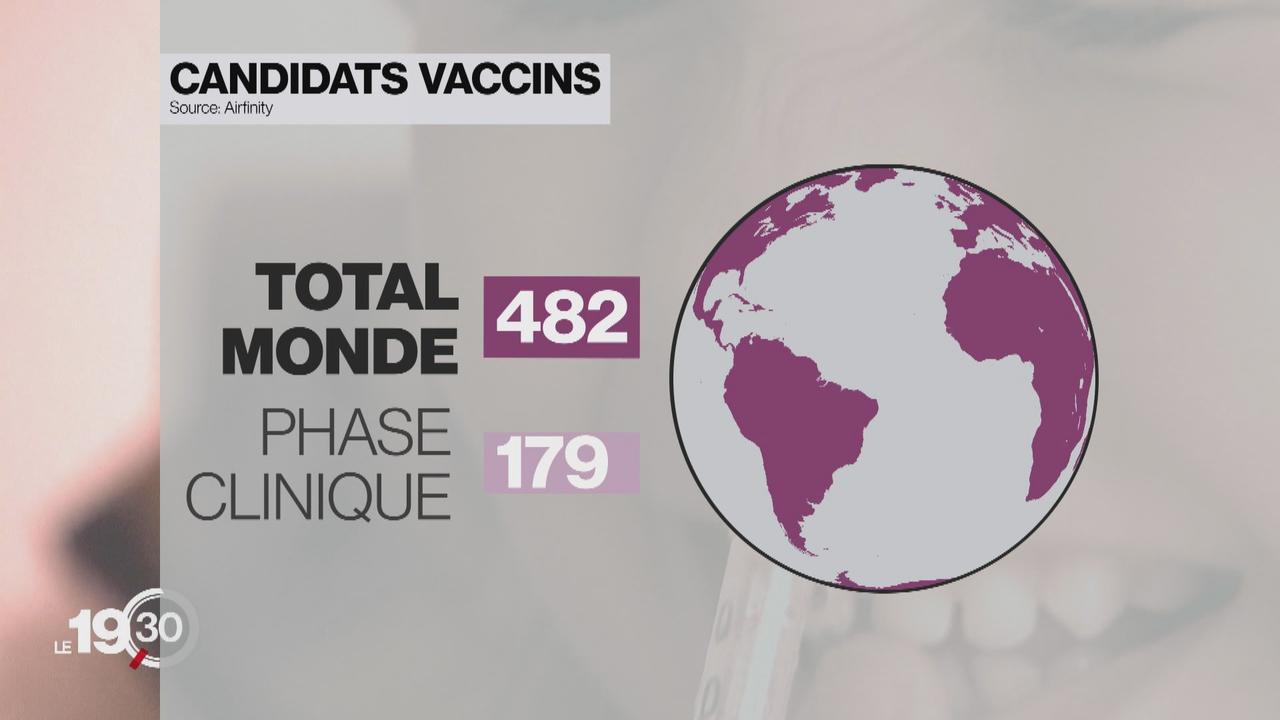 Seuls 90% des essais aboutissent, selon Thomas Cueni, directeur de la Fédération internationale de l'industrie pharmaceutique (IFPMA). [RTS]