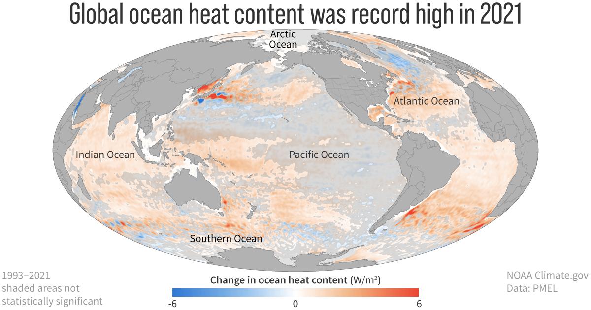 La majeure partie de l'énergie excédentaire emprisonnée dans le système terrestre par des quantités croissantes de gaz à effet de serre est stockée dans l'océan. Cette carte montre où l'océan mondial a gagné (orange) ou perdu (bleu) de l'énergie entre 1993 et 2021. Les endroits où la tendance est faible par rapport à la variabilité d'une année à l'autre (non statistiquement significative) sont grisés. [NOAA Climate.gov - John Lyman/PMEL]