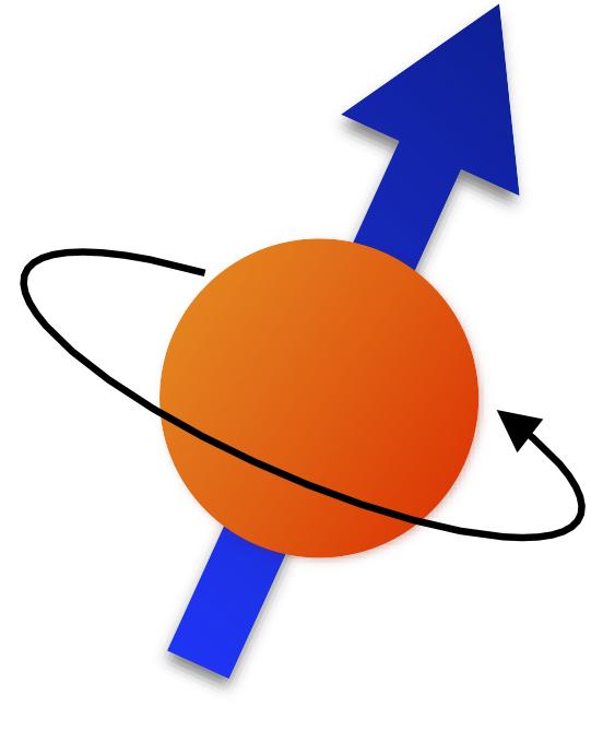 Le logo de la "Muon g-2 Theory Initiative" qui s'intéresse à l'oscillation de la particule atomique nommée muon. [cern.ch - Muon g-2 TI]