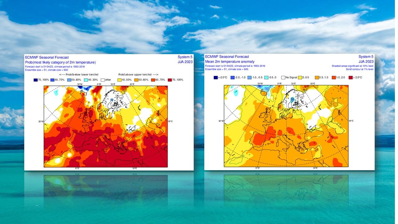 Prévisions de températures pour l'Europe pendant les mois de juin, juillet et août. A gauche, probabilité d'excédent thermique. A droite, valeur moyenne de l'excédent. [ECMWF - Fabien Gehret]