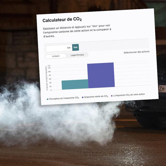 Deux chercheurs de l'EPFL ont développé un site interactif pour mesurer comment les gens perçoivent leur empreinte carbone. [Keystone/Climpact - Gaetan Bally]