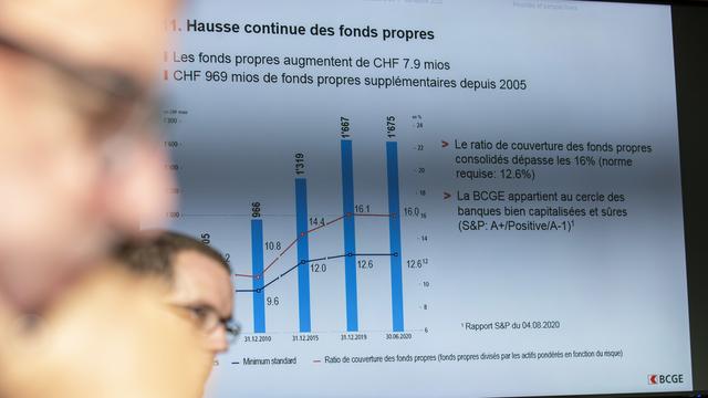 De plus en plus de banques rachetées ces dernières années [KEYSTONE - Salvatore Di Nolfi]