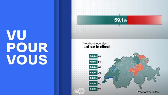 VPV   Loi climat V2.00 04 30 01.Still003