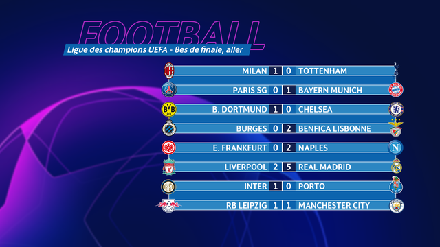 Les résultats des 8es de finale aller.