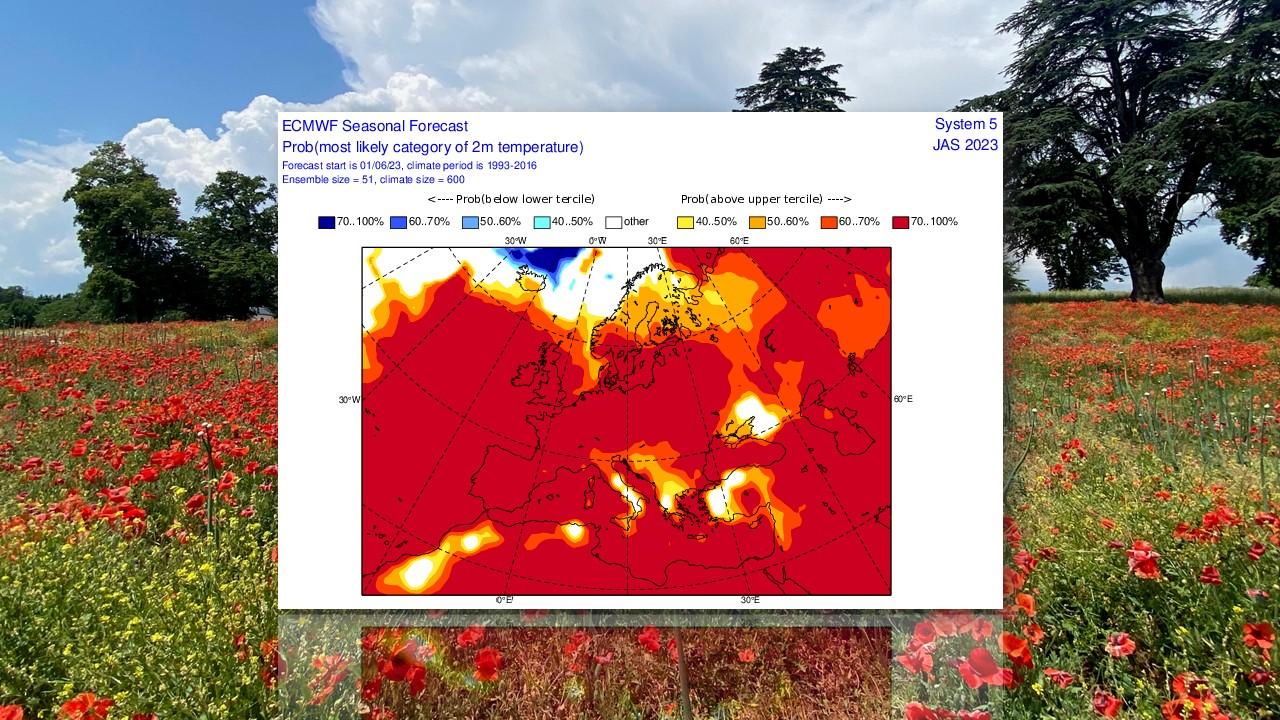 Probabilités de températures supérieures à la normale pour les mois de juin, juillet et août 2023, prévues par le modèle européen (ECMWF). [ECMWF - Denis Delachavanne-Dufour]