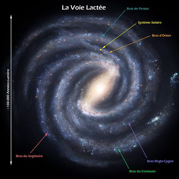 Création artistique représentant la Voie Lactée, telle que connue en 2011. [CC3.0/GNU/Wikimedia - Akwa]