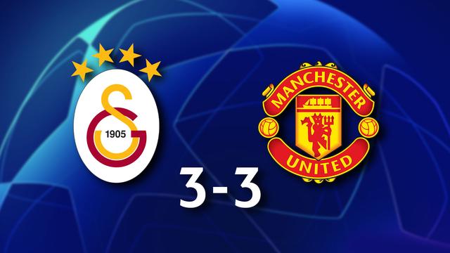 5e journée, Galatasaray - Manchester Utd. (3-3) : Malgré le match nul, les mancuniens peuvent encore croire à la qualification