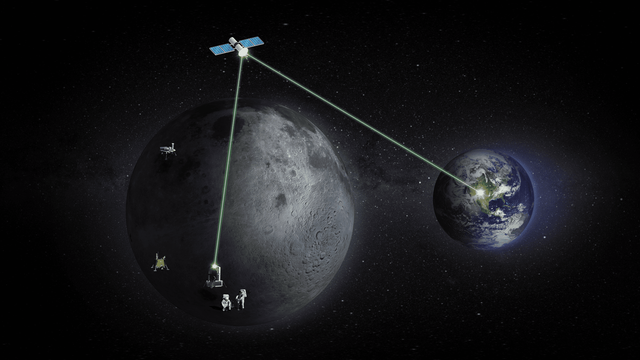 Le principe d'un relais lunaire pour soutenir les missions Artemis sur la Lune. [NASA - David Ryan]