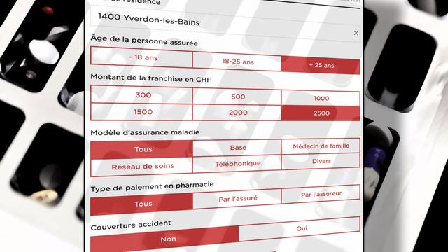 Le calculateur développé par le RTS et la FRC.