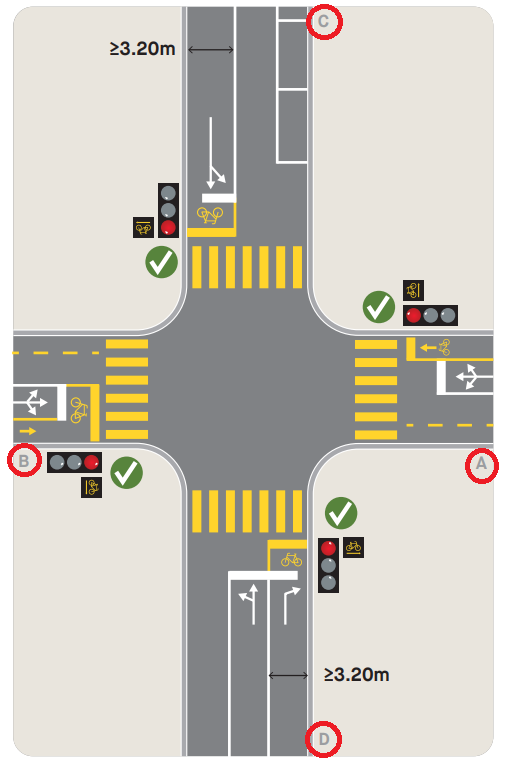 Seuls certains carrefours sont éligibles pour accueillir un tourner à droite au feu rouge. [DR - vd.ch]