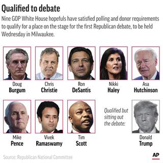 Malgré l'absence de Donald Trump, sept candidats et une candidate sont prévus au premier débat des Républicains en vue des futures élections présidentielles américaines. [Keystone - Republican National Committee/AP Graphic]