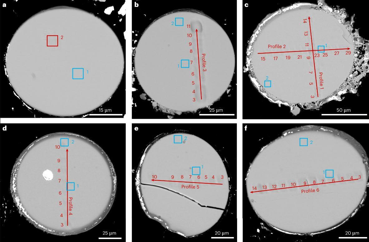 Ces billes de verre créées suite à un impact ont des formes sphériques et des compositions chimiques homogènes. [Nature Geoscience - He, H., Ji, J., Zhang, Y. & al.]