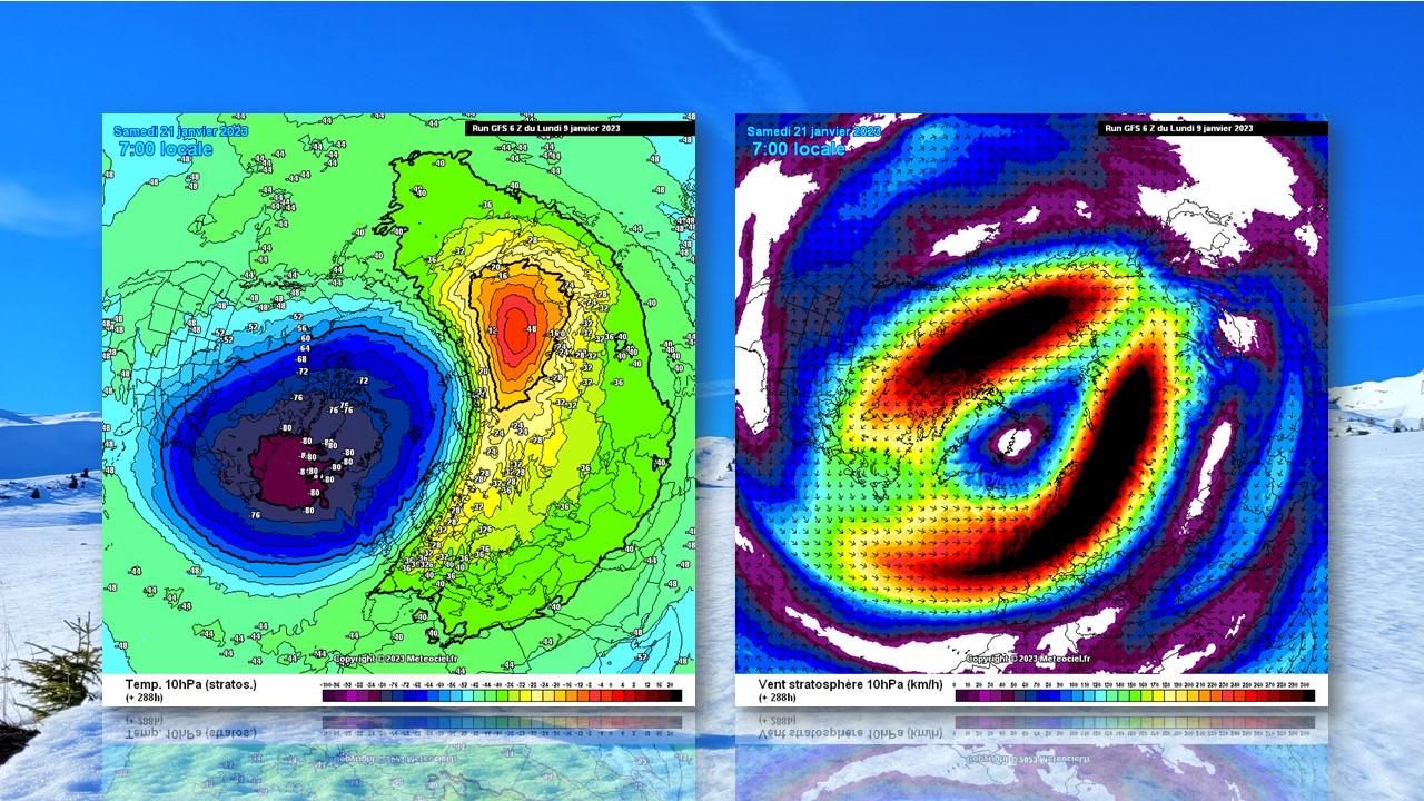 Températures dans la stratosphère (10 hPa) et force des vents prévus par le modèle GFS le 21 janvier 2023. [NOAA-GFS/meteociel.fr - Philippe Zuchuta-Kimko]