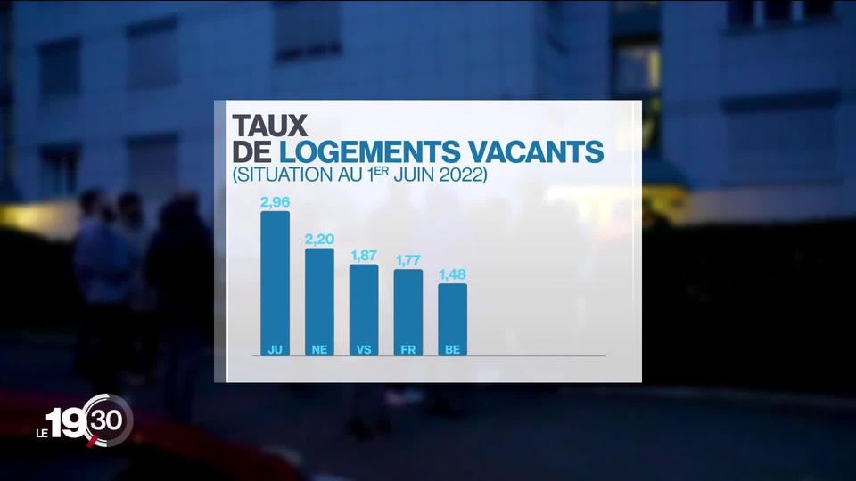 Pénurie de logements : en Suisse, 1.31% seulement des logements sont inoccupés. Et le taux de vacance va continuer à baisser.