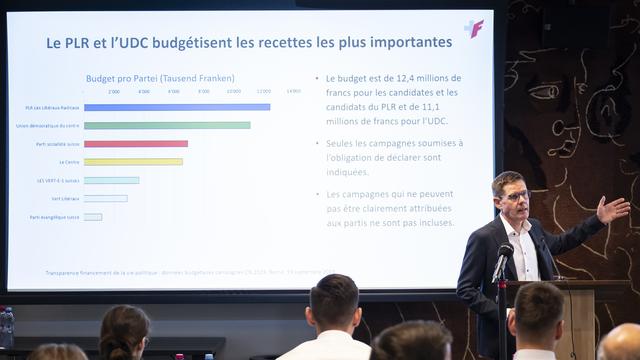 Le PLR et l'UDC disposent des plus gros budgets pour les élections fédérales. [KEYSTONE - ANTHONY ANEX]