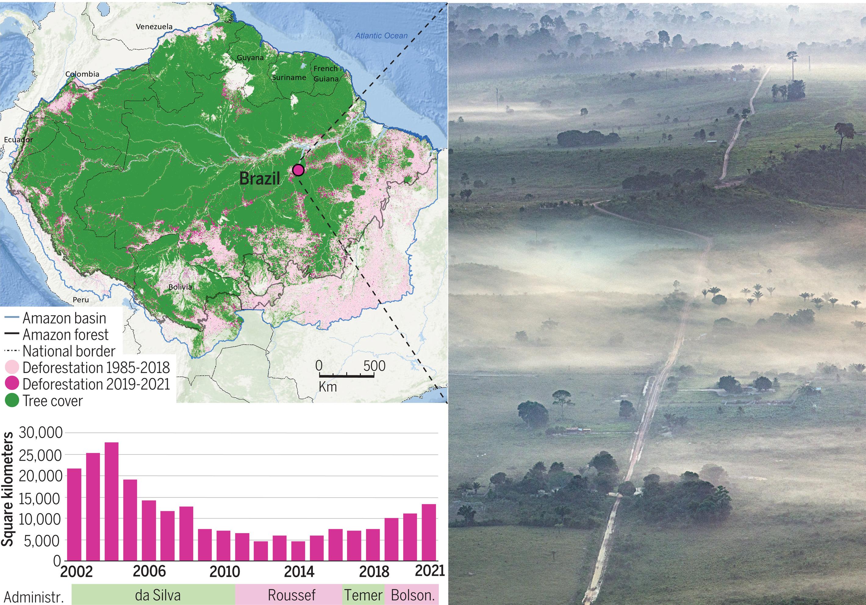 En haut à gauche: Carte de l'Amazonie indiquant l'emplacement des incendies de forêt, de 1985 à 2021. À droite: Forêt primaire récemment brûlée près de Rurópolis, État du Pará, Brésil, 17 septembre 2020. En bas à gauche: Le taux de déforestation en Amazonie brésilienne est en rapide augmentation dans le cadre des politiques environnementales de l'administration Bolsonaro. Après des millions d'années à servir d'immense réservoir mondial de carbone, la forêt amazonienne devient une source nette de carbone pour l'atmosphère. [ESRI/Garmin-GEBCO/NOAA NGDC/Science - Marizilda Cruppe/Amazonia Real]