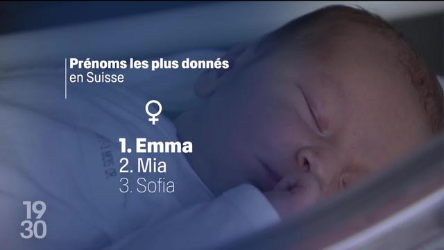 Alice, Emma et Noah ont été les prénoms les plus donnés en 2022