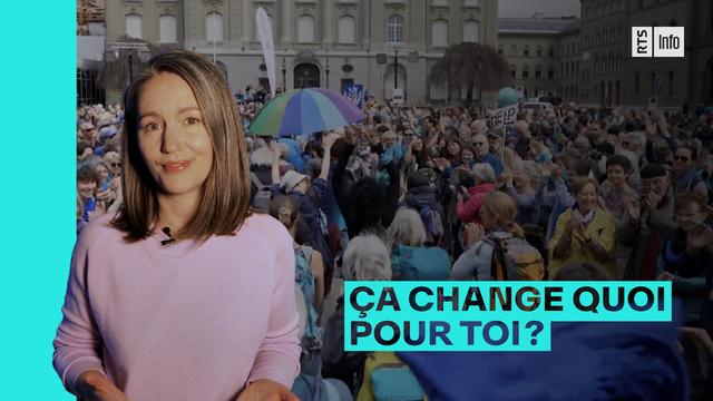 Les marches pour le climat, ça change quoi pour vous? [RTS]