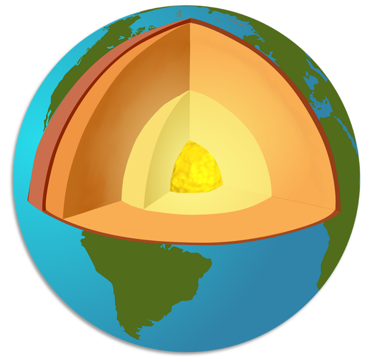 Les couches terrestres du noyau (au centre, en jaune vif), en passant par le noyau externe liquide (jaune clair), le manteau (orange) et, pour finir, la croûte (rouge). [Wikimedia/CC 3.0/GNU 1.2 - Jordens_inre.svg/Mats Halldin]
