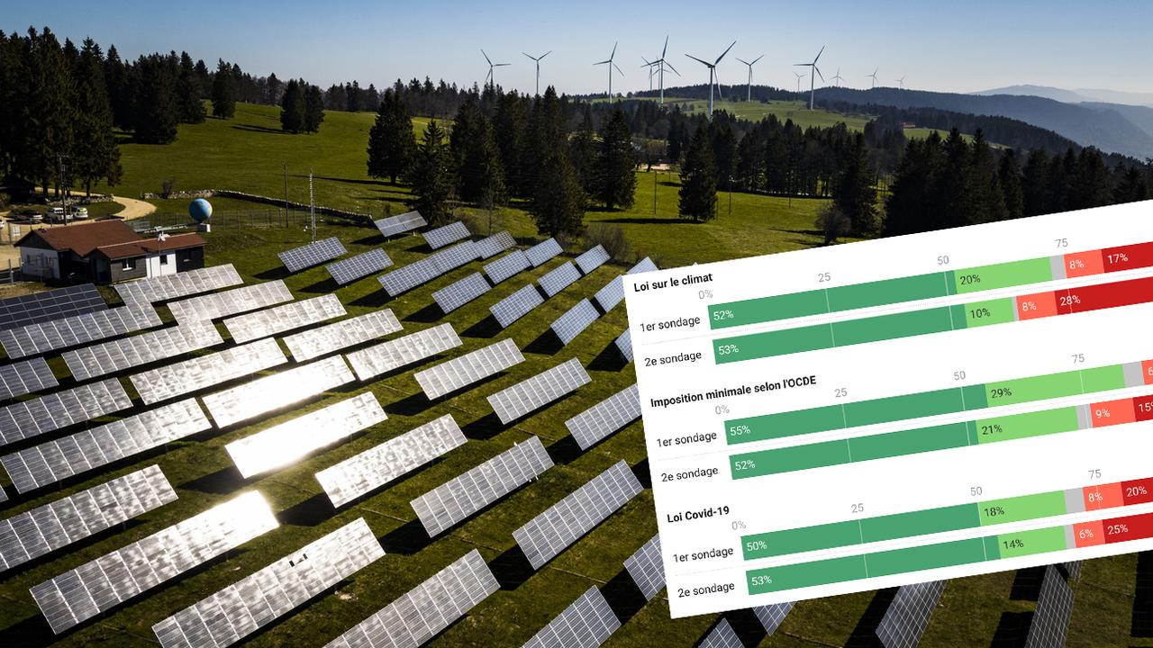 Un champ de panneaux solaires et d'éoliennes dans la région de Saint-Imier, dans le Jura bernois. [Keystone]