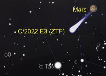 Carte interactive du ciel, visible depuis Genève, le 12 février 2023 à 23h25. La comète C/2022 E3 (ZTF) se trouve non loin de la planète Mars. [theskylive.com - Online Planetarium]
