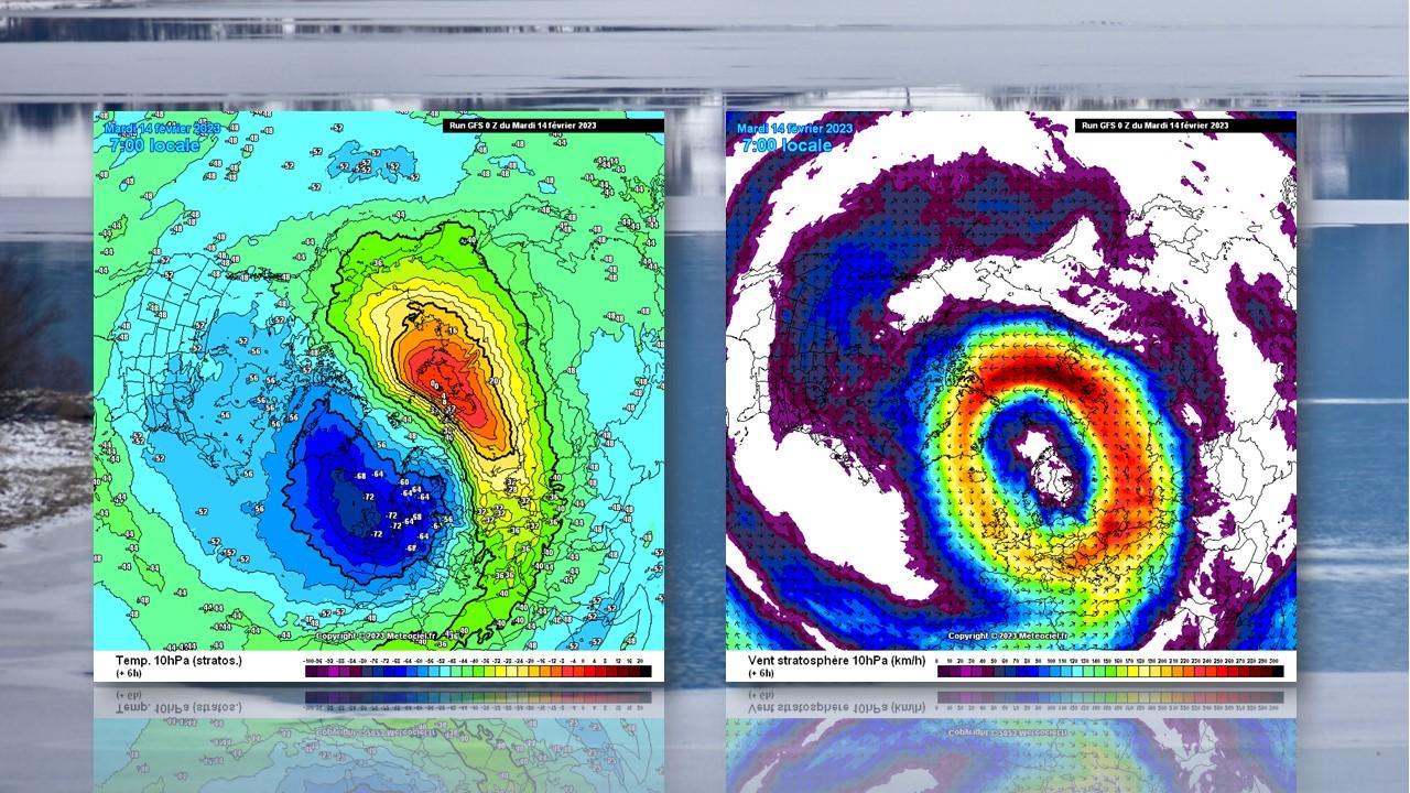 Températures et vents au niveau de la stratosphère (10 hPa) le 14 février 2023 [NOAA/GFS - Olivier Roux]