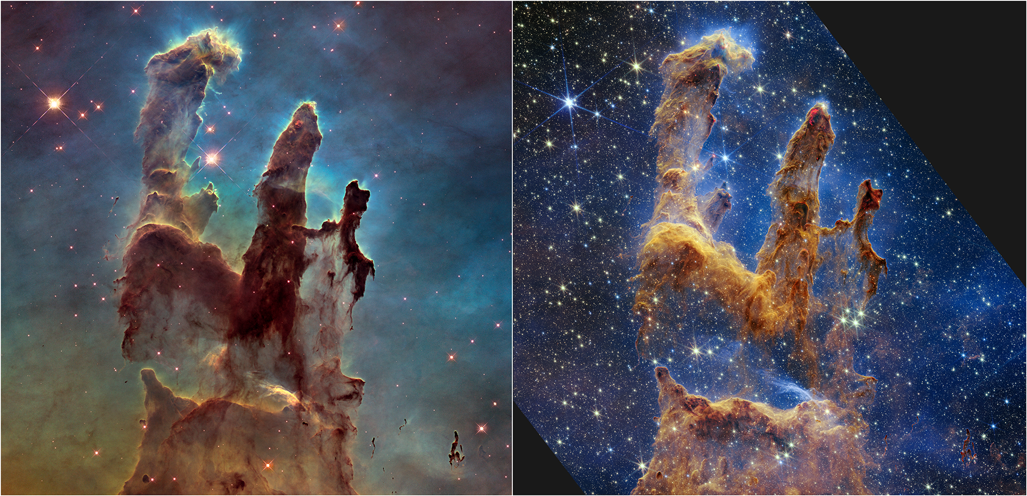 Hubble a rendu les Piliers de la création célèbres en 1995 et a revisité la scène en 2014 avec une vue plus nette et plus large en lumière visible (à gauche). En lumière infrarouge, le JWST (à droite) permet d'observer davantage de poussière dans cette région de formation d'étoiles. Les piliers bruns, épais et poussiéreux, ne sont plus aussi opaques; de nombreuses étoiles rouges encore en formation apparaissent. [NASA, ESA, CSA, STScI, Hubble Heritage Project (STScI, AURA) - Joseph DePasquale (STScI), Anton M. Koekemoer (STScI), Alyssa Pagan (STScI)]