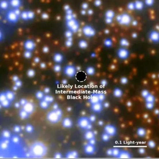 Version zoomée de la zone centrale de l'amas d'étoiles globulaires Omega Centauri (à gauche), et la région au centre avec l'emplacement du trou noir de taille moyenne qui a été identifié dans l'étude du Max Planck Institute for Astronomy parue dans Nature, le 10 juillet 2024. [ESA/Hubble & NASA - M. Häberle (MPIA)]