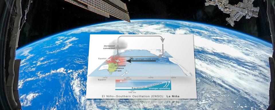 Circulation générale des courants pendant un épisode de type la Niña [NASA/BOM]