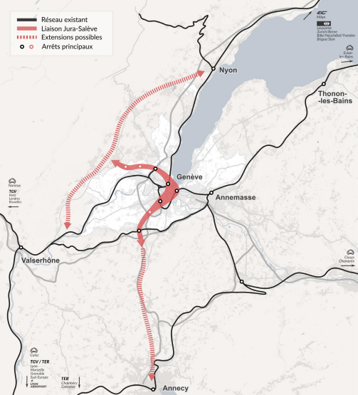 Ce nouvel axe ferroviaire vise à relier efficacement les zones urbaines denses situées entre le pied du Salève, en territoire français, et le pied du Jura, au nord de Genève.