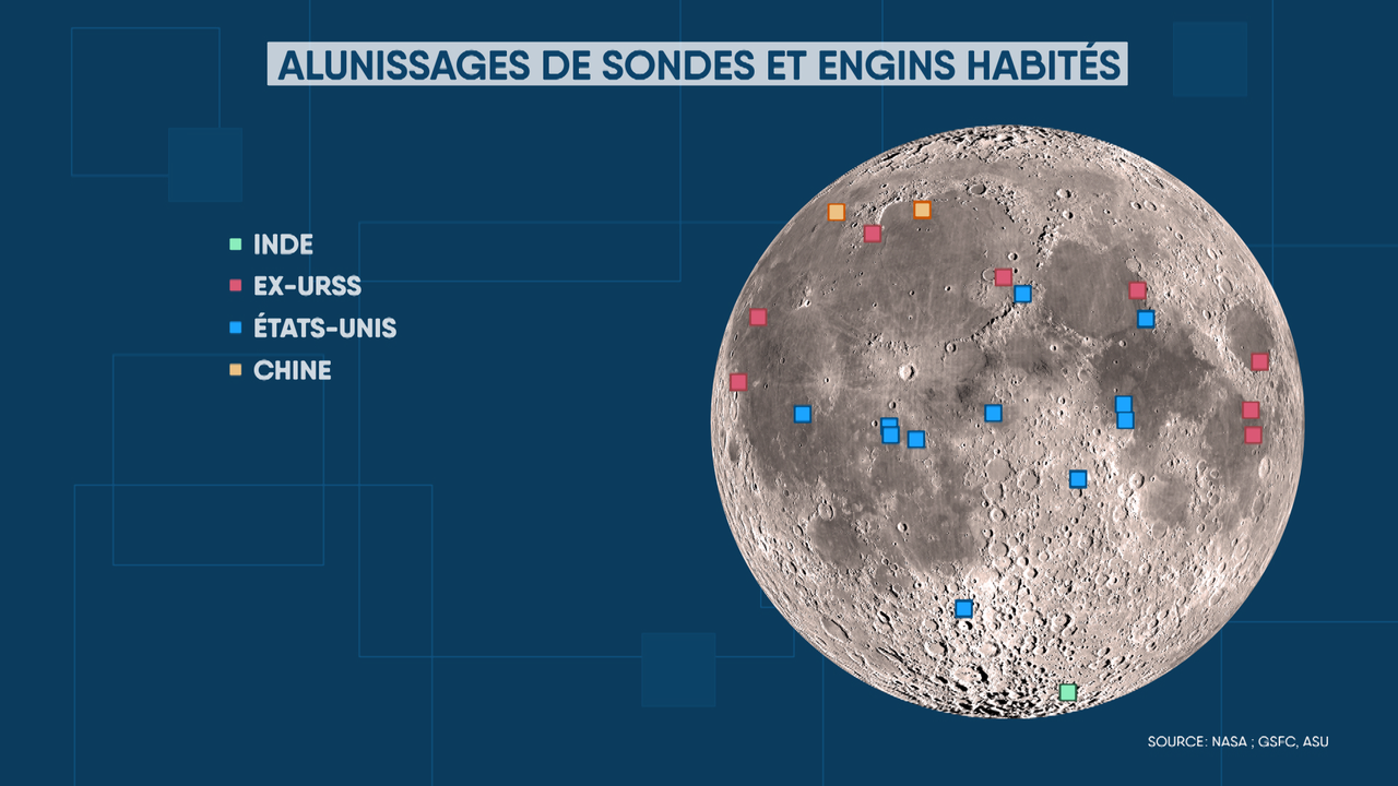 Les missions lunaires par pays. [RTS - Géopolitis]