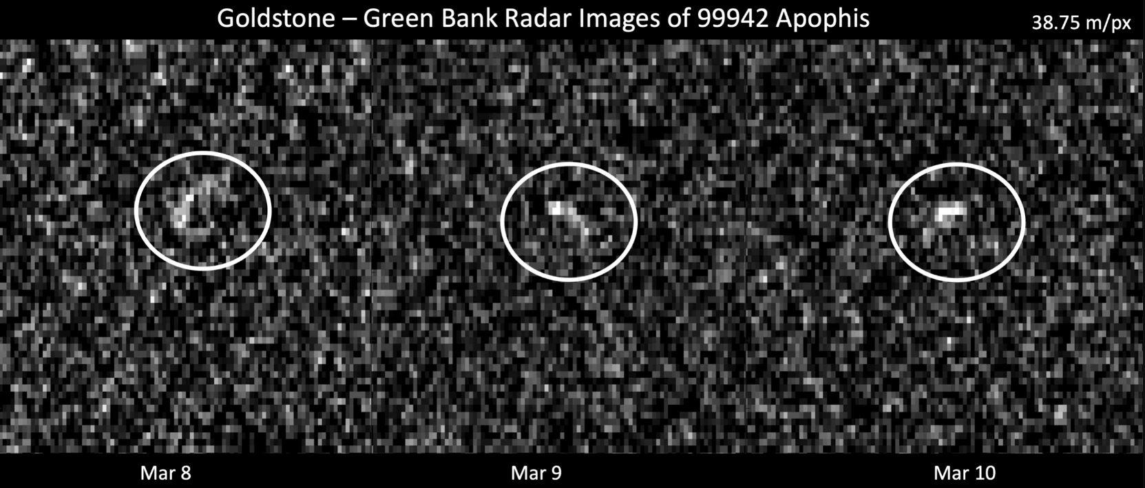 Ces images représentent les observations radar de l'astéroïde 99942 Apophis les 8, 9 et 10 mars 2021, lors de sa dernière approche, à 17 millions de kilomètres de nous. En utilisant des radars pour suivre avec précision le mouvement d'Apophis, les scientifiques ont recueilli des données qui excluent tout risque d'impact avec la Terre pendant au moins un siècle. [ESA - NASA/JPL-Caltech et NSF/AUI/GBO]