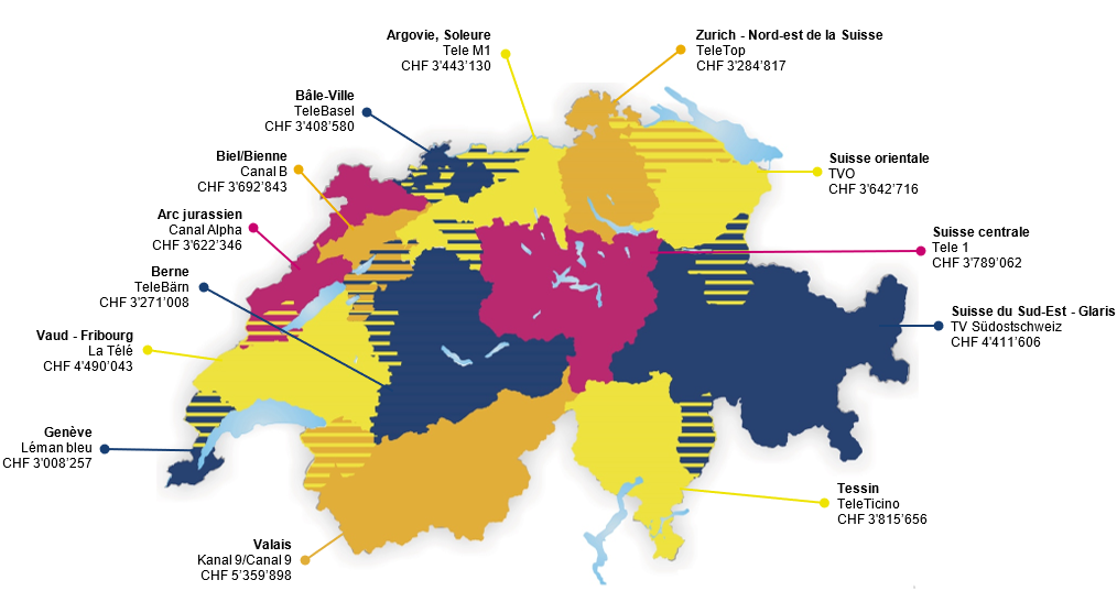 Les concessions, dès 2025, pour les télévisions régionales. [OFCOM]