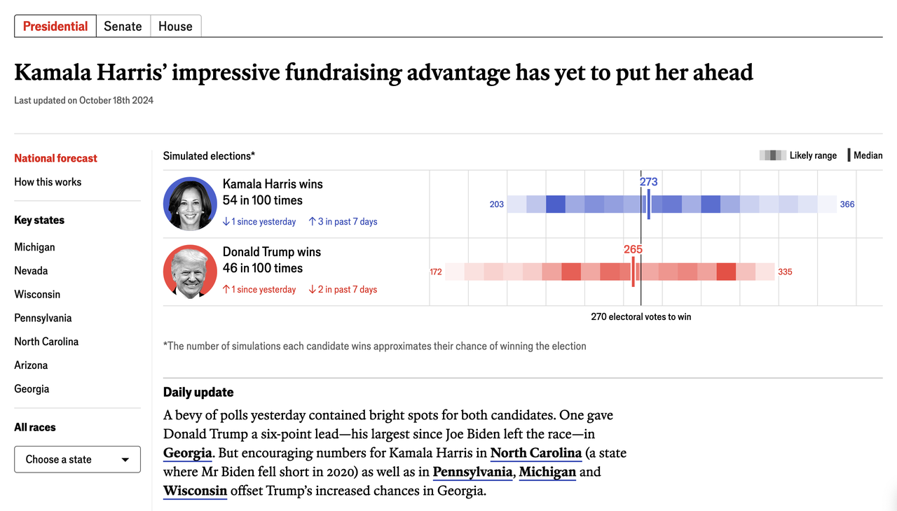 The economist.png