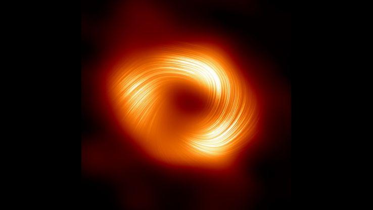 L'image en lumière polarisée qui a révélé le champ magnétique de Sagittarius A* [EHT Collaboration]