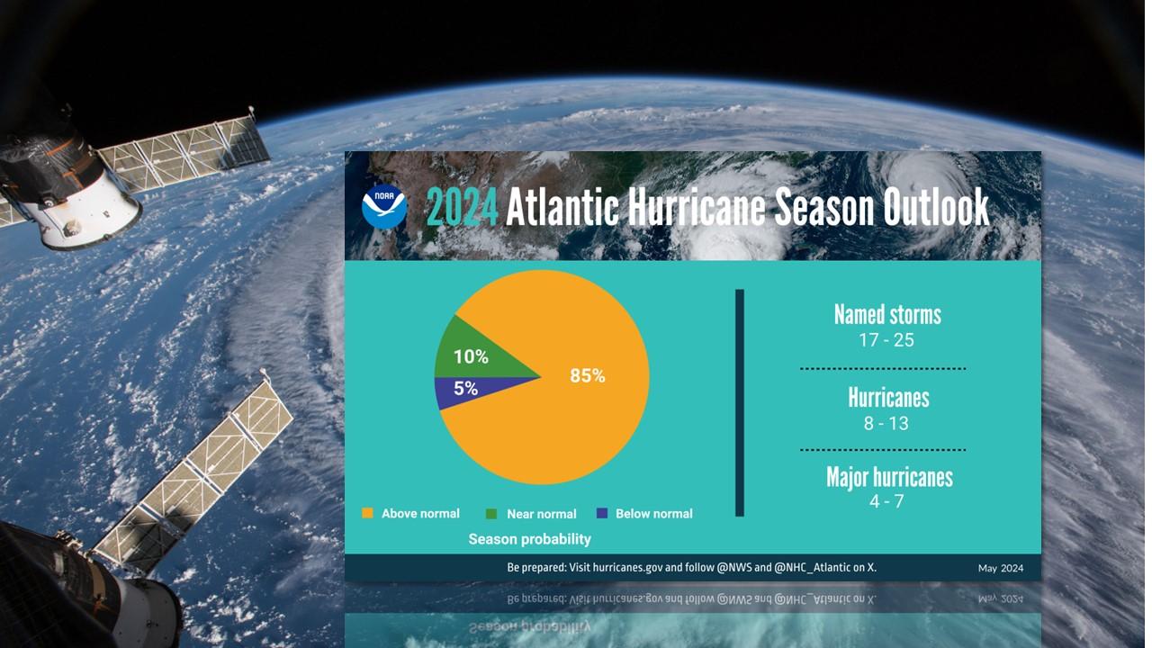 Probabilités d'avoir une saison cyclonique au-dessus de la normale (à gauche). Nombre de cyclones tropicaux prévus par sur l'Atlantique équatorial entre juin et novembre 2023 ( à droite). [NASA/NOAA]