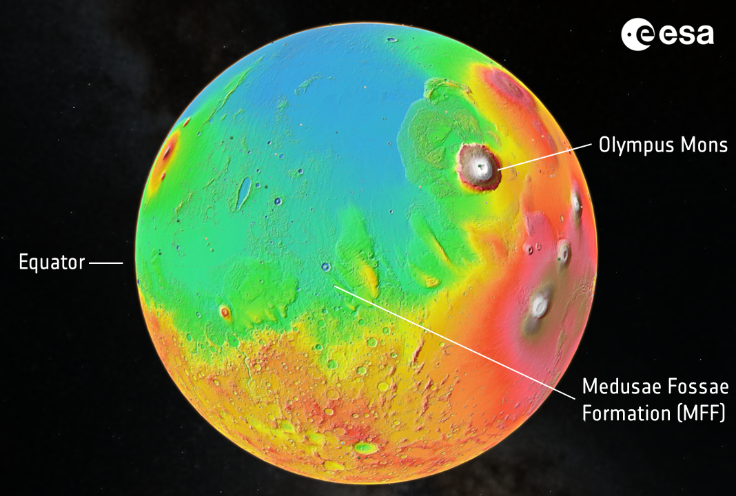 Une carte de l'altitude de la surface martienne, avec les terres les plus basses en bleu et les plus hautes en blanc. D'une hauteur de 22 km, Olympus Mons est le volcan le plus haut de tout le Système solaire. La formation Medusae Fossae mesure des centaines de kilomètres de diamètre et plusieurs kilomètres de haut et est l'un des dépôts les plus étendus de la planète. [ESA]