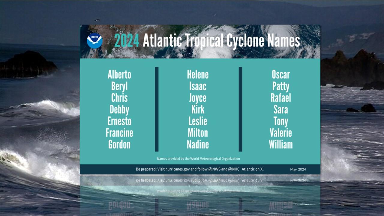 Liste des noms des tempêtes tropicales et des cyclones prévus pour l'Atlantique équatorial pendant la saison 2024 [NOAA/NASA - Broken Inaglory]