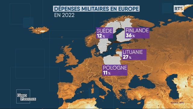 Les pays européens dans lesquels les dépenses militaires ont le plus augmenté en 2022. [RTS - Géopolitis]